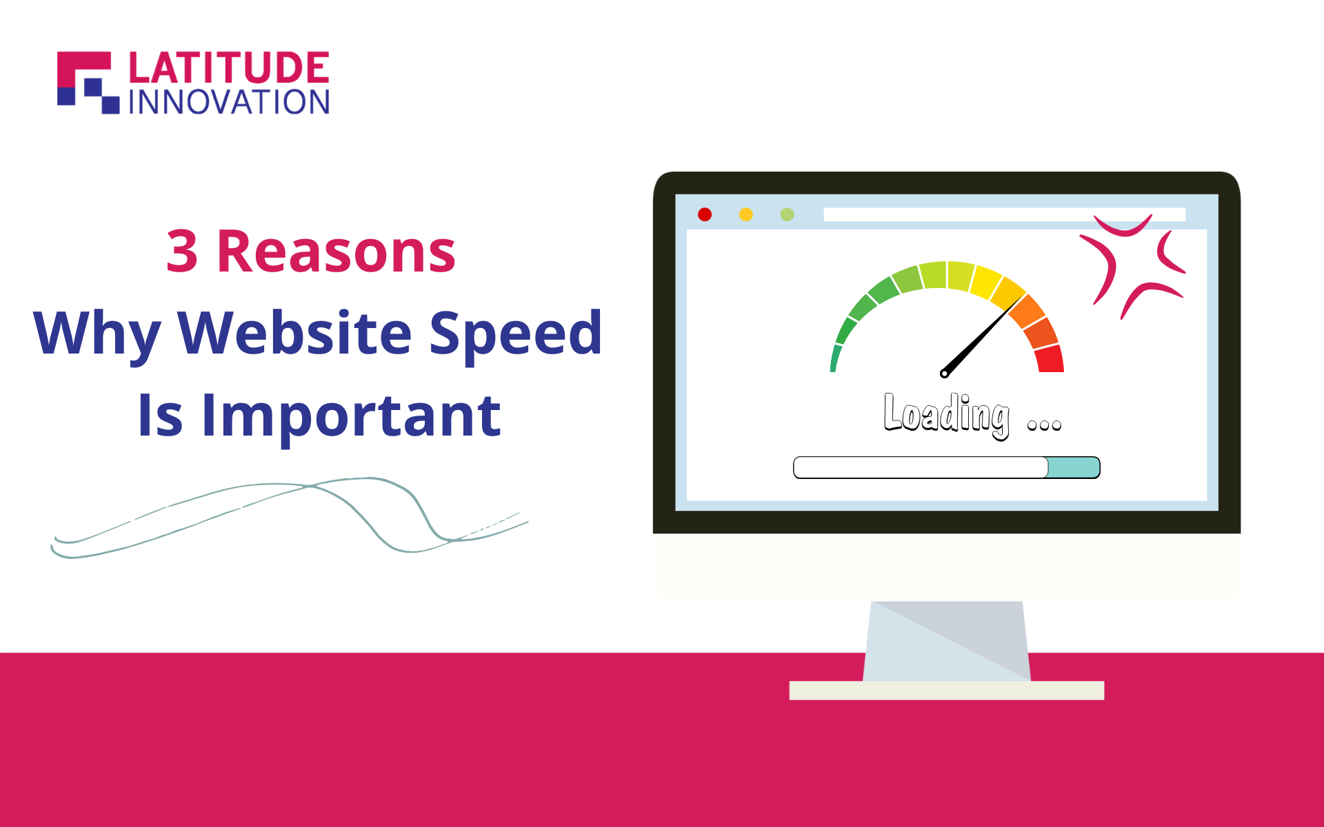 website speed important