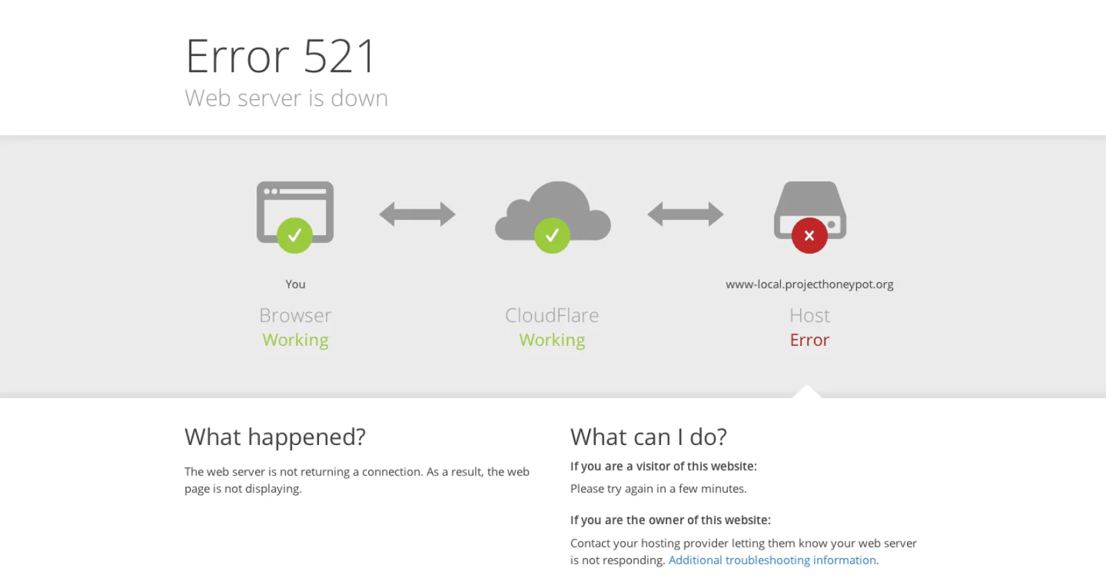 error 521