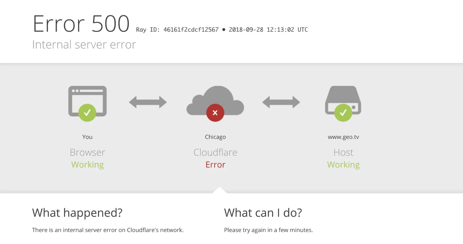 error 500